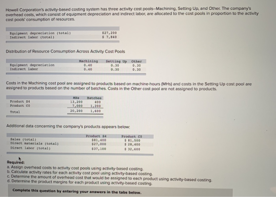 Howell Corporations activity based costing system has three activity cost pools--Machining. Setting Up, and other. The compa