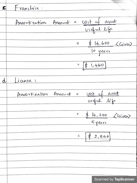 Franchise : Amortization Amount cost of asset Useful life lo $ 14,600 <Givent » o years $ 1,460 $ dl License: Amortization Am