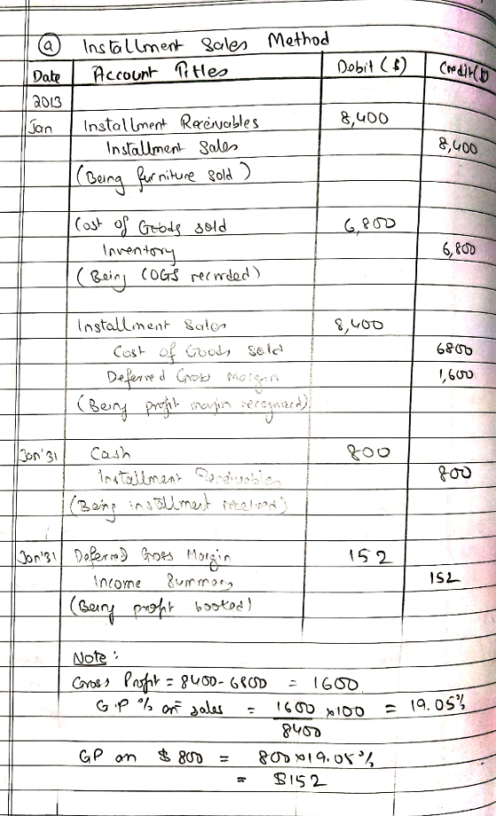 Installment Soles Method Account Dobit ) ПHee Date ao13 8,400 Instal lment Reenoble s Installment Salor Jan &,400 Bung feniue
