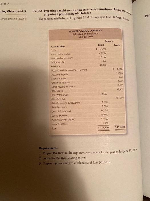 apter 5 ning Objectives 4,5 P5-33A Preparing a multi-step income statement, journalizing closine preparing a post-closing tri