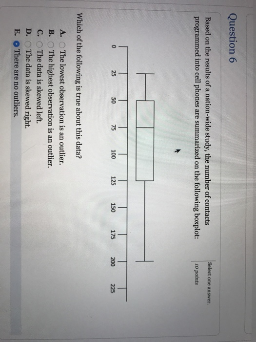 Question 6 Select one answer. Based on the results of a nation-wide study, the number of contacts programmed into cell phones are summarized on the following boxplot: 10 points 1 25 50 75 100 125 150 175 200 225 Which of the following is true about this data? A. ︵ The lowest observation is an outlier. B. O The highest observation is an outlier. C. The data is skewed left. D. O The data is skewed right. E. O There are no outliers.