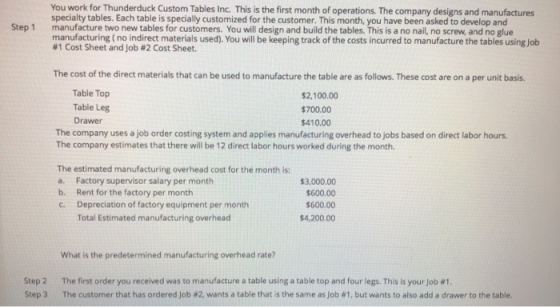 Step 1 You work for Thunderduck Custom Tables Inc. This is the first month of operations. The company designs and manufacture
