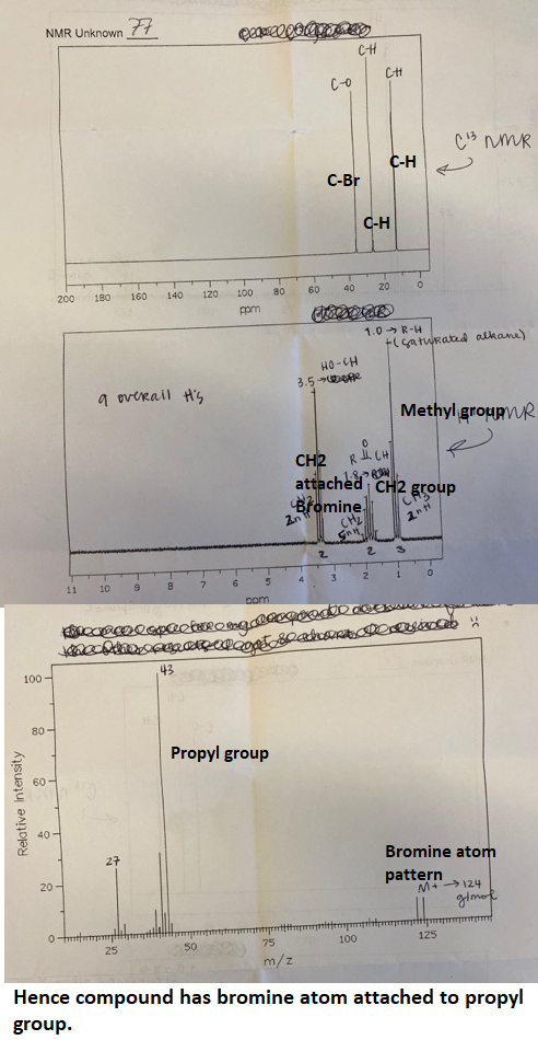NMR Unknown 77 comedorda CH co Ch (3 nm C-BE (H 200 180 160 140 120 100 80 60 40 20 0 pomerece 1. 0RH + saturated alkane) HỘ
