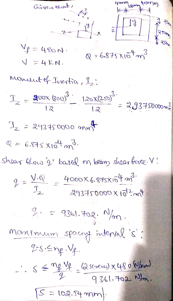 Iz 293450000 onrn 2