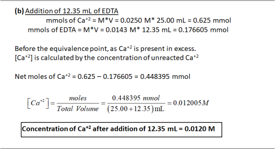 (b) Addition of 12.35 mL of EDTA mmols of Ca+2 = M*V = 0.0250 M* 25.00 mL = 0.625 mmol mmols of EDTA = M*V = 0.0143 M* 12.35