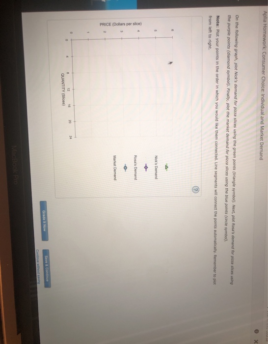 Aplia Homework Consumer Choice: Individual and Market Demand ox On the following graph, plot Nicks demand for pizza slices u