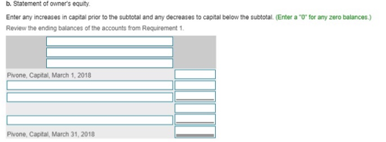 b. Statement of owners equity. Enter any increases in capital prior to the subtotal and any decreases to capital below the s