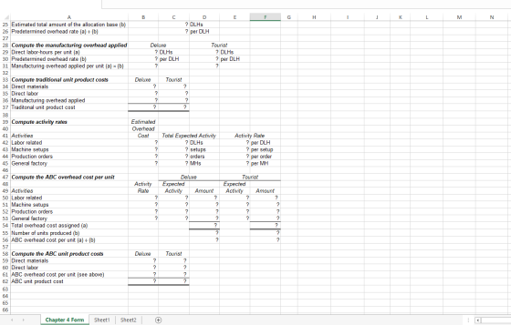 G H 1 J K L M N ? orders А B C D E F 25 Estimated total amount of the allocation base (b) ? DLHs 26 Predetermined overhead ra