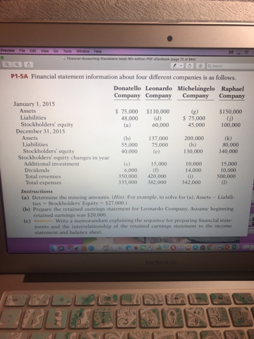 Preview Fle Edit View Go Tools Window Help s Financial-Accounti PDF-eTextbook (page 72 of 864) P1-5A Financial statement information about four different companies is as follows. Donatello Leonardo Michelangelo Raphael Company Company Company Company January 1, 2015 75,000 $110,000 (g $150,000 Assets Liabilities Stockholders equity 48,000 75,000 (d) 60,000 Gj) 100,000 45,000 200,000 130,000 10,000 December 31, 2015 Assets Liabilities Stockholders equity 137,000 55,000 40,000 75,000 (e) 80,000 140,000 Stockholders equity changes in year 15,000 10,000 500,000 15,000 Dividends Total revenues Total expenses 6,000 350,000 420,000 335,000 382,000 14,000 342,000 Instructions (a) Determine the missing amounts. (Hint: For example, to solve for (a), Assets -Liabili- ties = Stockholders Equity = $27,000.) retained earnings was $20,000. ments and the interrelationship of the retained earnings statement to the income (b) Prepare the retained eamings statement for Leonardo Company. Assume beginning Write a memorandum explaining the sequence for preparing financial state- statement and balance sheet.