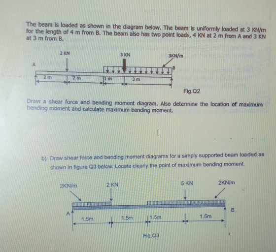 The beam is loaded as shown in the diagram below. The beam is uniformly loaded at 3 kN/m for the length of 4 m from B. The be