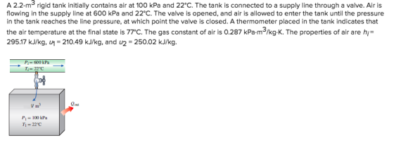 A 2.2-m3 rigid tank initially contains air at 100 kPa and 22°C. The tank is connected to a supply line through a valve. Air is flowing in the supply line at 600 kPa and 22°C. The valve is opened, and air is allowed to enter the tank until the pressure in the tank reaches the line pressure, at which point the valve is closed. A thermometer placed in the tank indicates that the air temperature at the final state is 77°C. The gas constant of air is 0.287 kPa-m3/kg-K. The properties of air are hi 295.17 kJ/kg, u 210.49 kJ/kg, and u2 250.02 kJ/kg. P- 600 kPa Ti = 22℃ → V m3 P1 = 100 kPa Tj = 22℃