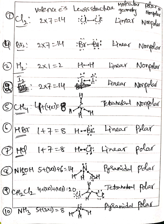 Tewis structure Moleartar of geometry य Nonpolar Och: 2x7=14 cani Linear Nonpodar & Br. 2x7=14 Br Bro Linear Nonplor ③ H: 2x1