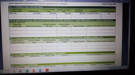SUPPLEMENTARY SCHEDULES 7-13 (Attach separate sheets if necessary) Andrew Chan, MD Sch.7, Liabilities: Autos and auto loans vehicle (year Current market Balance of related debt Annualized Original cost ercedes $115,000 $75,000 $69,000 $16,992 Chrysler Finance 5.0 Sch. 8, Assets and Incomet Other business income (partnership distributions, capital withdrawals, etc.; exclude corporations Business name and Amount received last year ownership Future annua Value of your of incorme shown in tax Sch. 9, Assets and Income: Other significant assets and recurring income (trust income,a Type of income Income received last year Future annual Other asset or source of incorne Current market value Shown in tax return? Form or Purpose. Collateral Outstanding Maturity date Name of lender Payment terms Maturty Present balance Name of lender Original amount
