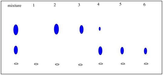 answerable question reference