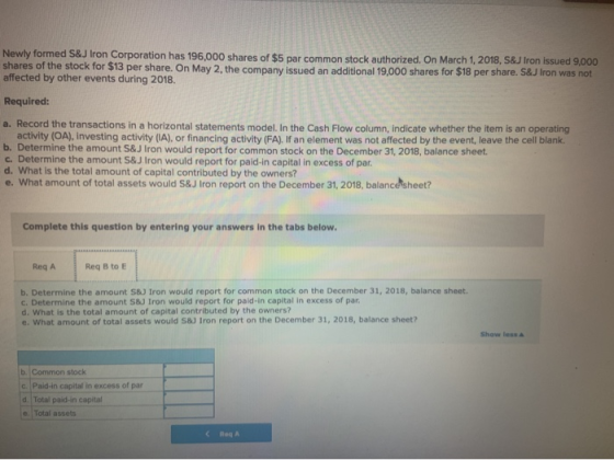 Newly formed S&J Iron Corporation has 196,000 shares of $5 par common stock authorized. On March 1, 2018, S&J Iron issued 9,0
