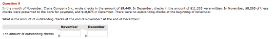 Question 6 In the month of November, Crane Company Inc. wrote checks in the amount of $9,440. In December, checks in the amou