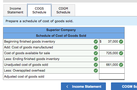 Income Statement COGS Schedule COGM Schedule Prepare a schedule of cost of goods sold. 37,000 Superior Company Schedule of Co