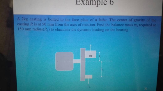Example 6 A 2kg casting is bolted to the face plate of a lathe. The center of gravity of the casting R is at 50 mm from the axis of rotation. Find the balance mass m, required at 150 mm radius(R,) to eliminate the dynamic loading on the bearing m. 30