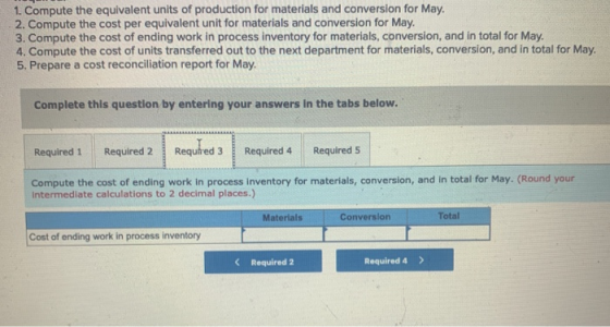 1. Compute the equivalent units of production for materials and conversion for May. 2. Compute the cost per equivalent unit f