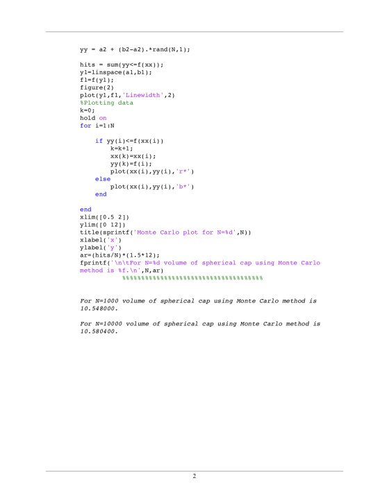 yy = a2 + (b2-a2).*rand (N,1); hits = sum(yy<=f(xx)); yl=linspace (al,bl); fl=f(yl); figure(2) plot(yl,fi, Linewidth, 2) Pl