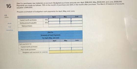 16. Zisk Co. purchases raw materials on account. Budgeted purchase amounts are: April, $98.000. May. $128.000, and June. $138