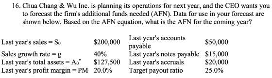 16. Chua Chang & Wu Inc. is planning its operations for next year, and the CEO wants you to forecast the firms additional fu