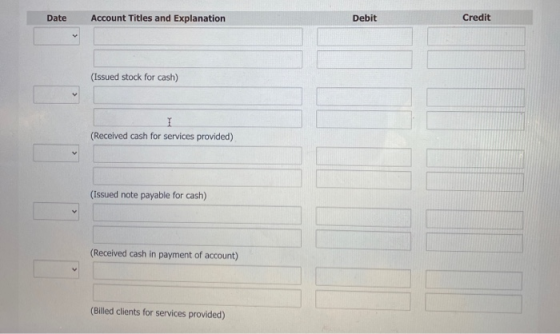 Date Account Titles and Explanation Debit Credit (Issued stock for cash) I (Received cash for services provided) (Issued note