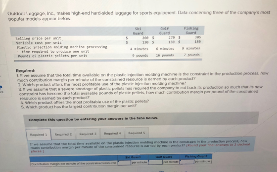 Outdoor Luggage, Inc., makes high-end hard-sided luggage for sports equipment. Data concerning three of the companys most po