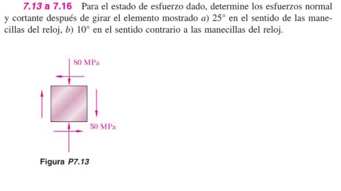 7.13 a 7.16 Para el estado de esfuerzo dado, determine los esfuerzos normal y cortante después de girar el elemento mostrado