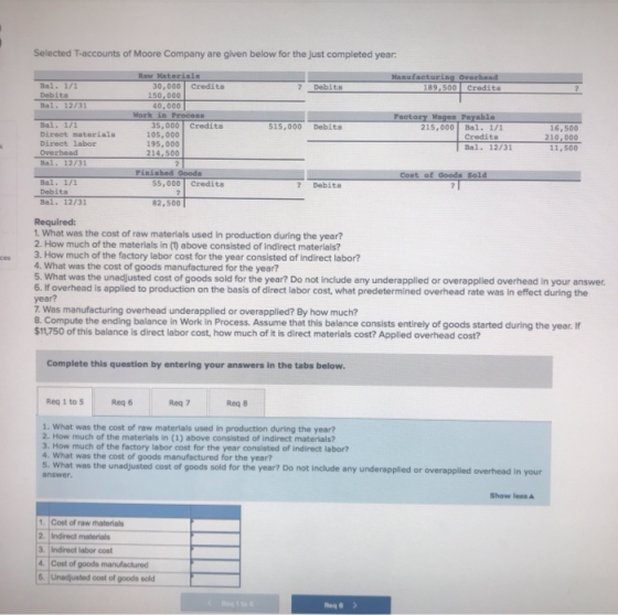 Selected T-accounts of Moore Company are given below for the just completed year Manufacturing Overhead 189,500 Credits ? Deb