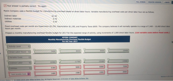FULL SCREEN PRINTER VERSION BACK Your answer is partially correct. Try again. Myers Company uses a flexible budget for manufa