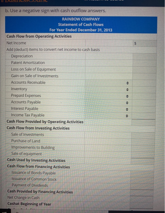DUSILICSSLUISL b. Use a negative sign with cash outflow answers. RAINBOW COMPANY Statement of Cash Flows For Year Ended Decem