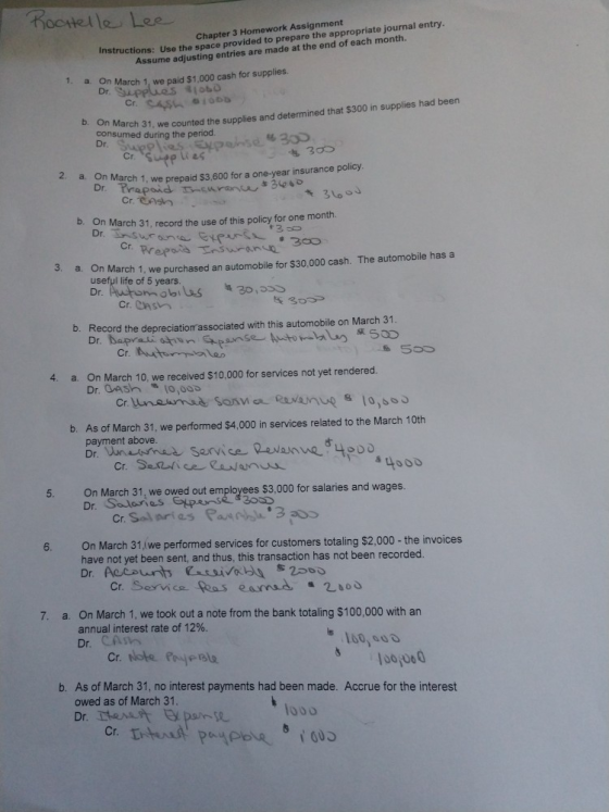 Rochelle Lee Chapter 3 Homework Assignment structions: Use the space provided to prepare the appropriate journal entry. Assum