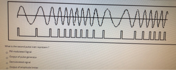 MAN What is the second pulse train represent? FM modulated Signal Output of pulse generator Demodulated signal Output of ampl
