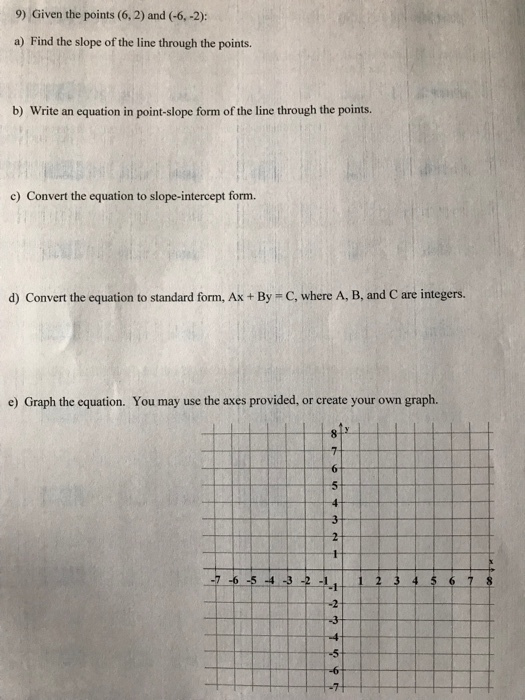 9) Given the points (6, 2) and (-6,-2): a) Find the slope of the line through the points. b) Write an equation in point-slope form of the line through the points. e) Convert the equation to slope-intercept form. d) Convert the equation to standard form, Ax+ By C, where A, B, and C are integers. e) Graph the equation. You may use the axes provided, or create your own graph. r 6 51 -5