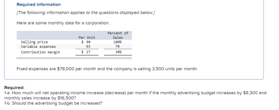 Required information (The following information applies to the questions displayed below.] Here are some monthly data for a c