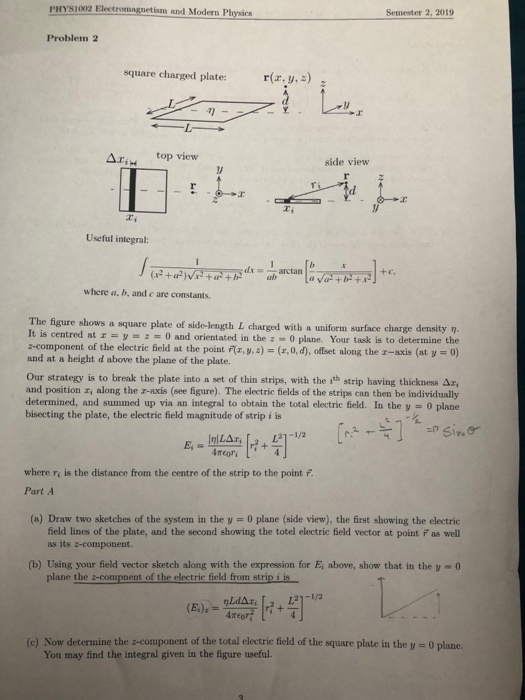 PHYNI2 Electromagnetism and Modern Physics Semester 2, 2019 Problem 2 square charged plate: rar, y, z). Ar. top view side vie