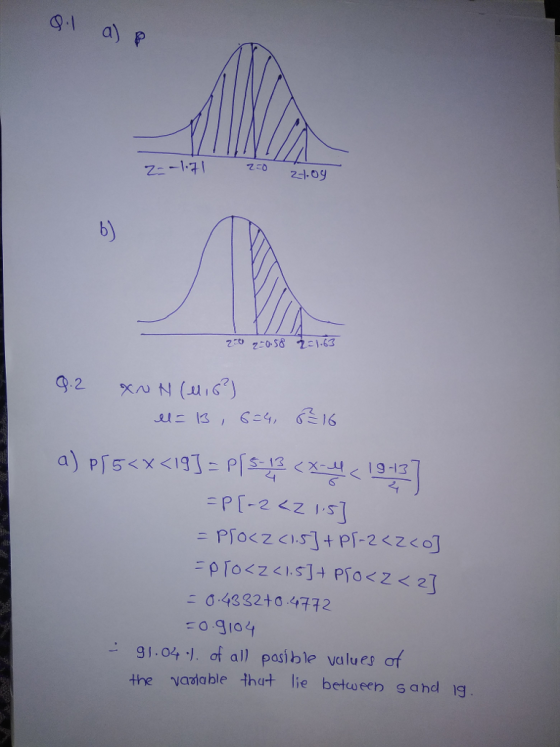 a) b) び。 ここ0.58 2:1.63 24 ニ0.4382+6.4772 9104. of all pasible values of the vatable that lie bettween s ahd 1g