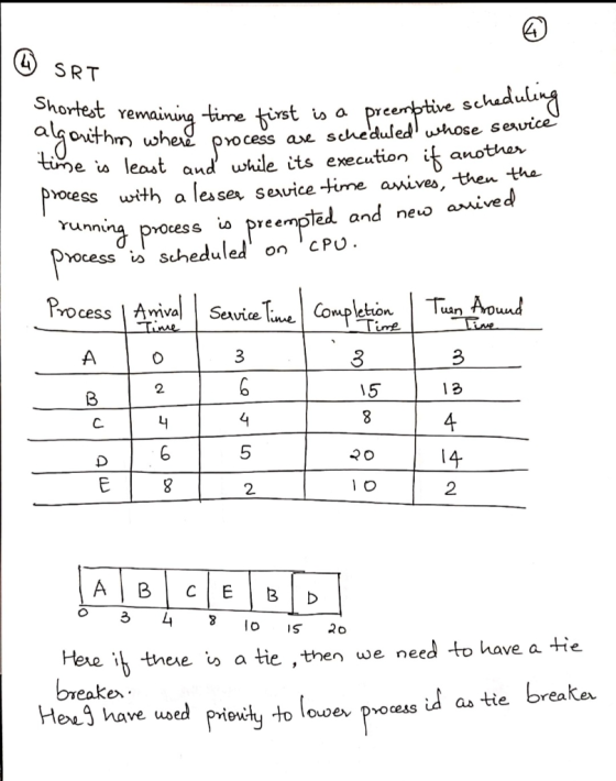 @ SRT is a preemptive scheduling e first Shortest remaining time first is a preemptive schen agorithm where process are sched