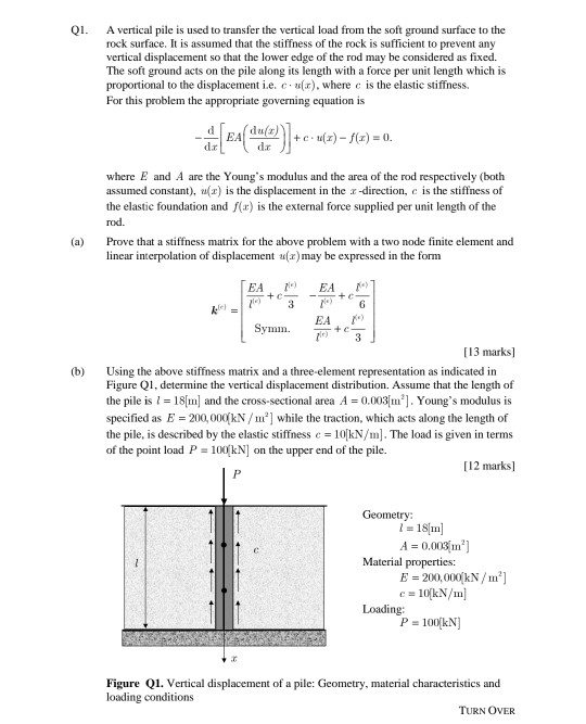 QI. A vertical pile is used to transfer the vertical load from the soft ground surface to the rock surface. It is assumed tha