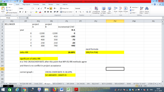 projects (Autosaved) (Autosaved) (Autosaved) - Microsoft Excel (Product Activation Failed) Data Review View Add-Ins File Home