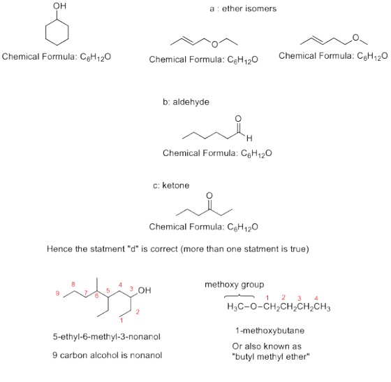 a : ether isomers Chemical Formula: CH 120 Chemical Formula: CH Chemical Formula: C6H120 b: aldehyde Chemical Formula: C6H120