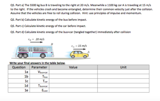 Q5. Part a) The 5500 kg bus B is traveling to the right at 20 m/s. Meanwhile a 1100 kg car A is traveling at 15 m/s to the ri