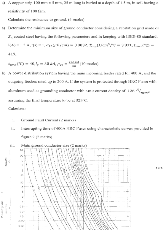 a) A copper strip 100 mm x 5 mm, 25 m long is buried at a depth of 1.5 m, in soil having a resistivity of 100 ?m Calculate the resistance to ground. (4 marks) a) Determine the minimum size of ground conductor considering a substation grid made of Zn coated steel having the following parameters and in keeping with IEEE-80 standard 419, 20.1H (10 marks CTTL b) A power distribution system having the main incorning feeder rated for 400 A, and the outgoing feeders rated up to 200 A. If the system is protected through HRC Fuses with aluminum used as grounding conductor with r.m.s current density of 126 assuming the final tempcraturc to bc at 325°C Calculate i. Ground Fault Current (2 marks) ii. Interrupting time of 400A HRC Fuscs using charactoristic curves provided in figure 2 (2 marks) iii. Main ground conductor size (2 marks) 20 EC 4 of5 542 05 ??5