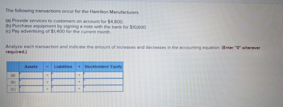 The following transactions occur for the Hamilton Manufacturers. (a) Provide services to customers on account for $4,800. (b)