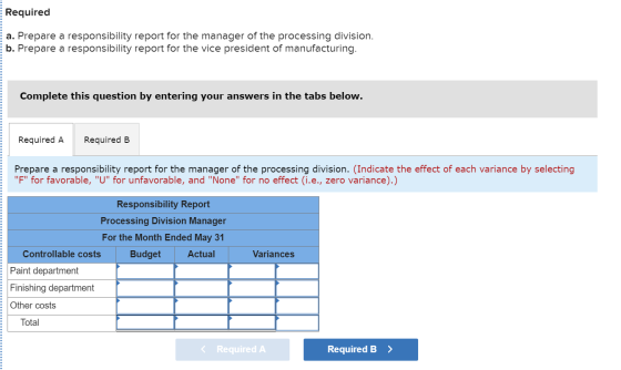 Required a. Prepare a responsibility report for the manager of the processing division. b. Prepare a responsibility report fo
