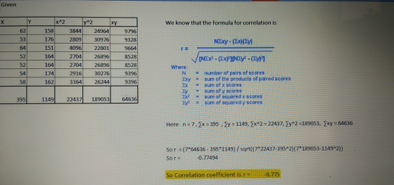 Given xA2 We know that the formula for correlation is 62 53 1762 9328 64 52 521642704 26896 8528 54174291630276 581623364 262