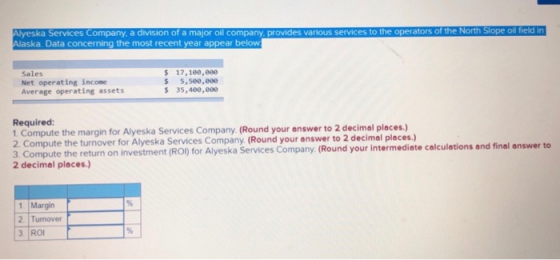 Alveska Services Company, a division of a major oil company provides various services to the operators of the North Slope oil
