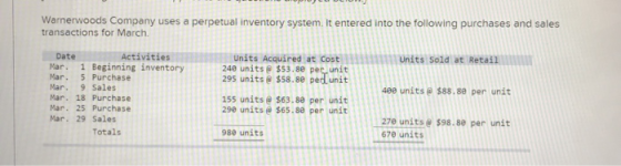Warnerwoods Company uses a perpetual inventory system. It entered into the following purchases and sales transactions for Mar