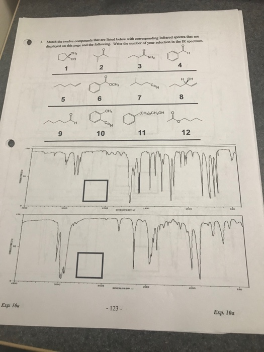 3. Match the t he compounds that are listed below with corresponding Infrared spectra that are displayed on this page and the